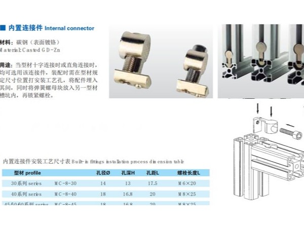 工業(yè)鋁型材的連接方式有哪些？